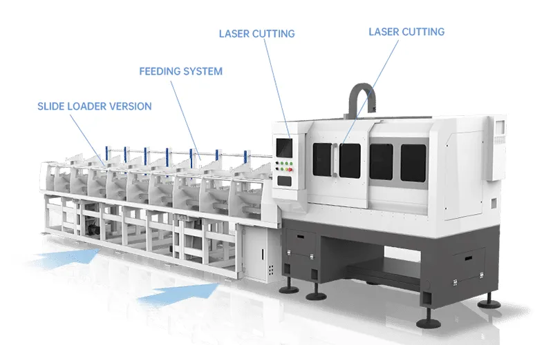 Дополнительная функция визуального распознавания станка лазерной резки круглых и профильных труб LX-KG120 от компании LongxinLaser